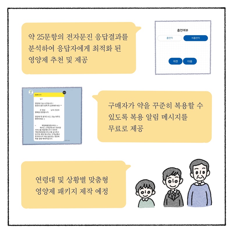 원본 이미지
