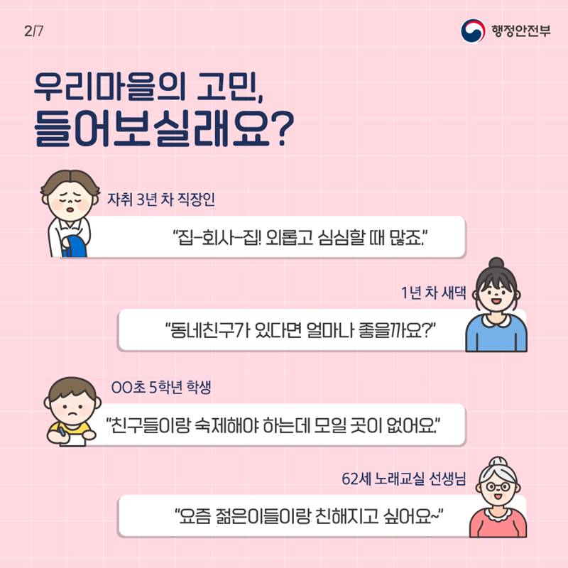 우리마을의 고민 들어보실래요? 자취 3년 차 직장인 "집-회사-집! 외롭고 심심할 때 많죠." 1년 차 새댁 "동네 친구가 있다면 얼마나 좋을까요?" OO초 5학년 학생 "친구들이랑 숙제해야 하는데 모일 곳이 없어요." 62세 노래교실 선생님 "요즘 젊은이들이랑 친해지고 싶어요~"