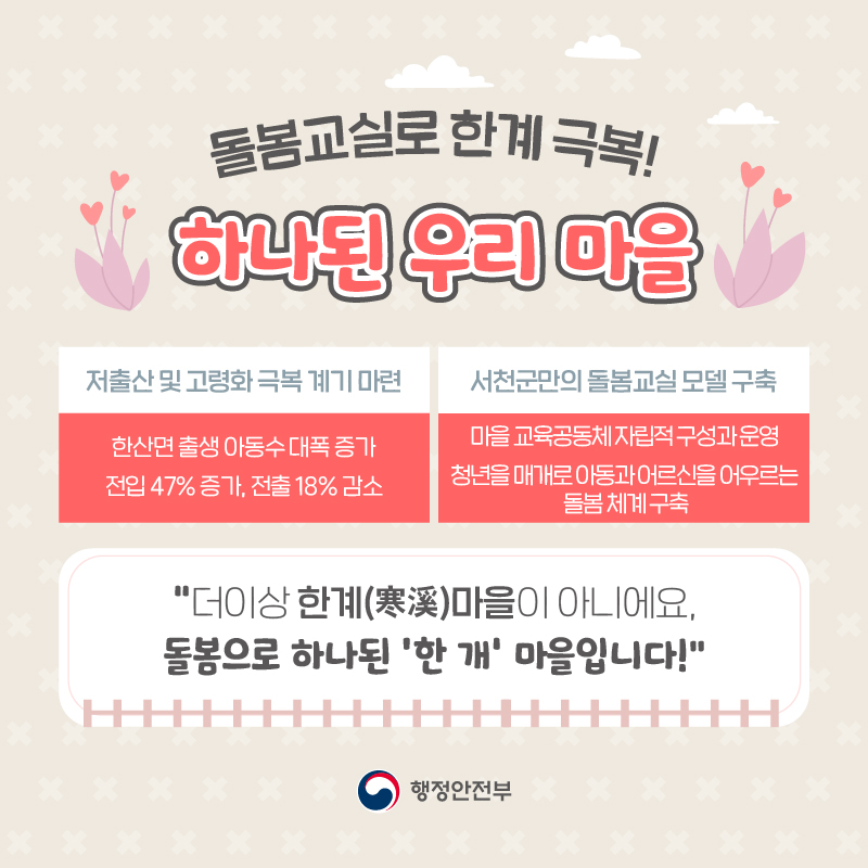 돌봄교실로 한계 극복! 하나된 우리 마을     더이상 한계마을이 아니에요, 돌봄으로 하나된 '한개' 마을입니다