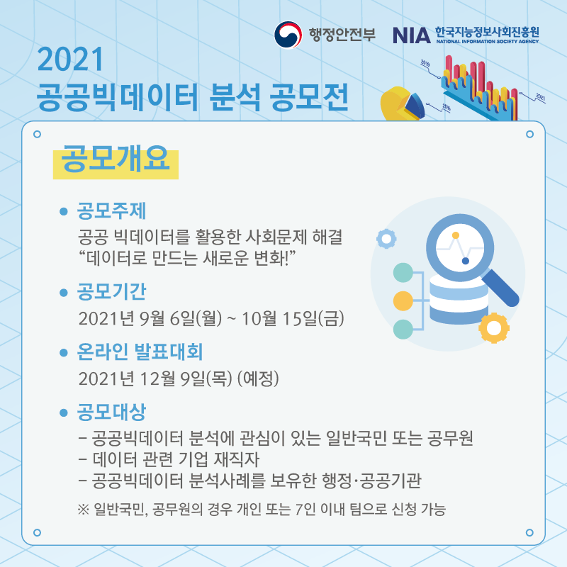 2021 공공빅데이터 분석 공모전 데이터로 만드는 새로운 변화!