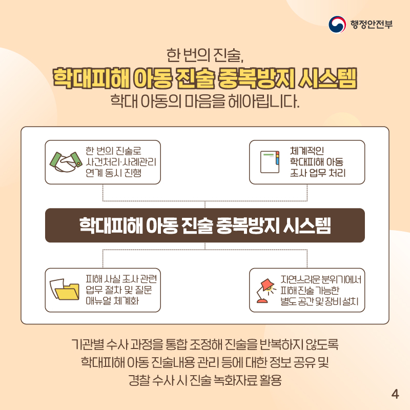 한번의 진술,    학대피해아동 진술중복 방지시스템    학대아동의 마음을 헤아립니다.