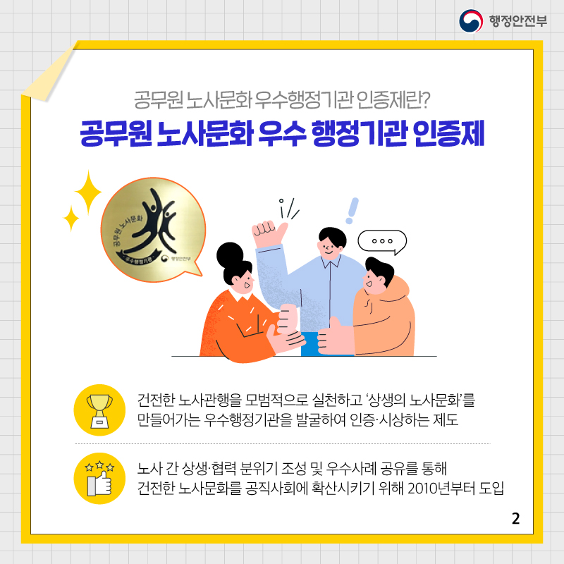 공무원 노사문화 우수행정기관 인증제란? 건전한 노사관행을 모범적으로 실천하고 ”상생의 노사문화“를 만들어가는 우수행정기관을 발굴하여 인증‧시상하므로써 노사간 상생‧협력 분위기 조성 및 우수사례 공유를 통해 건전한 노사문화를 공직사회에 확산시켜 나가기 위해 2010년부터 도입한 제도입니다.