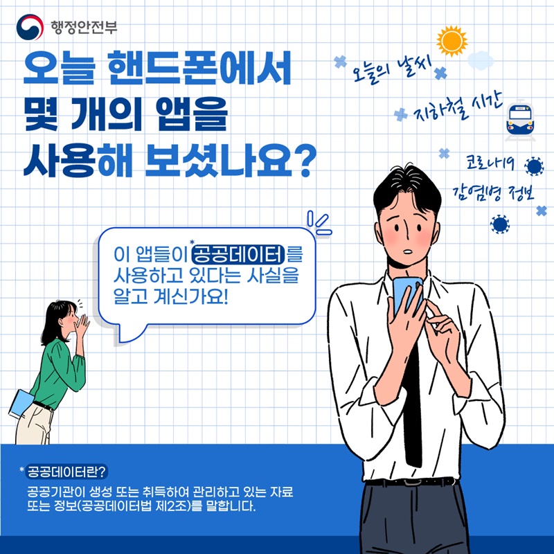오늘 핸드폰에서 몇 개의 앱을 사용해 보셨나요? 이 앱들이 공공데이터*를 사용하고 있다는 사실을 알고 계신가요!   *공공데이터란? 공공기관이 생성 또는 취득하여 관리하고 있는 자료 또는 정보를 말합니다.