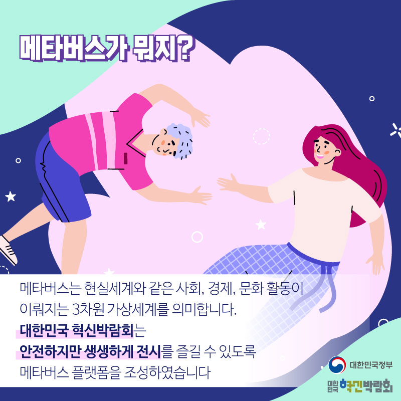 메타버스가 뭐지? 메타버스는 현실세계와 같은 사회, 경제, 문화 활동이 이뤄지는 3차원 가상세례를 의미합니다. 대한민국 혁신박람회는 안전하지만 생생하게 전시를 즐길 수 있도록 메타버스 플랫폼을 조성하였습니다.