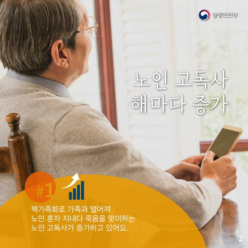 핵가족화로 가족과 떨어져     노인 혼자 지내다 죽음을 맞이하는     노인 고독사가 증가하고 있어요