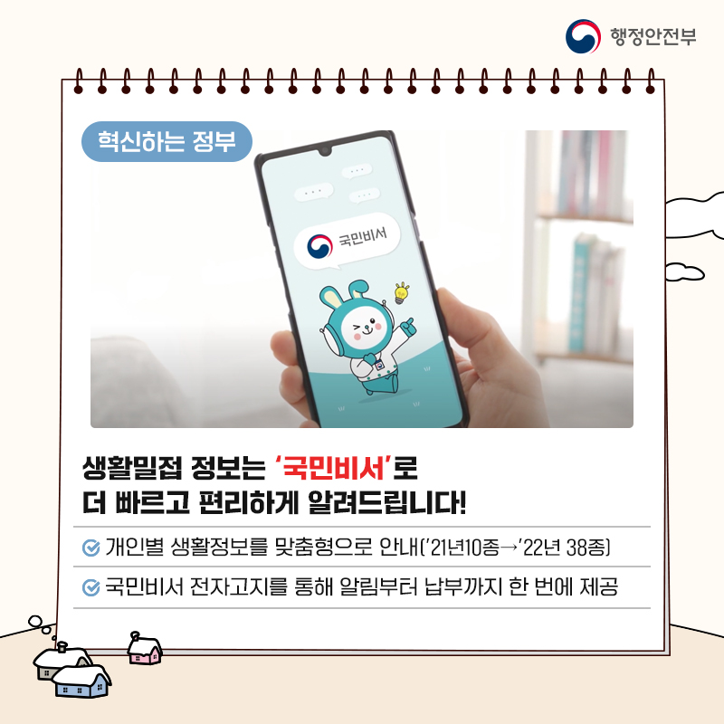 생활밀접 정보는 ‘국민비서’로 더 빠르고 편리하게 알려드립니다! 개인별 생활정보를 맞춤형으로 안내(’21년10종→’22년 38종)  국민비서 전자고지를 통해 알림부터 납부까지 한 번에 제공