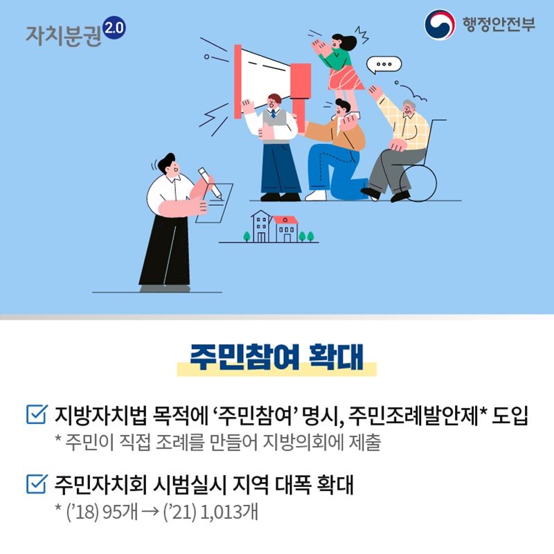 지방자치법 목적에 '주민참여'를 명시하고, 주민조례발안제도를 도입하였으며, 주민자치회 시범실시 지역을 대폭 확대하는 등, 주민참여를 확대하였습니다.