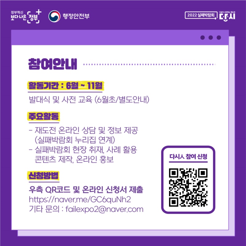 참여 안내: 활동기간 : 6월~11월 - 발대식 및 사전교육 (6월초/별도안내), 주요 활동 - 재도전 온라인 상담 및 정보 제공(실패박람회 누리집 연계) - 실패박람회 현장 취재, 사례 활용 콘텐츠 제작, 온라인 홍보, 신청 방법 : 온라인 신청 - 우측 QR코드 및 온라인 신청서 제출 ※ 바로가기 https://naver.me/GC6quNh2, 기타문의: (이메일)failexpo2@네이버