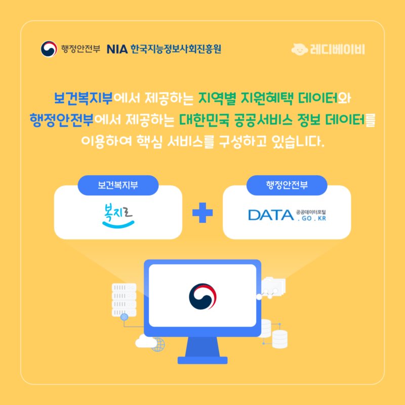 보건복지부에서 제공하는 지역별 지원혜택 데이터와  행정안전부에서 제공하는 대한민국 공공서비스 정보데이터를 이용하여 핵심 서비스를 구성하고 있습니다.