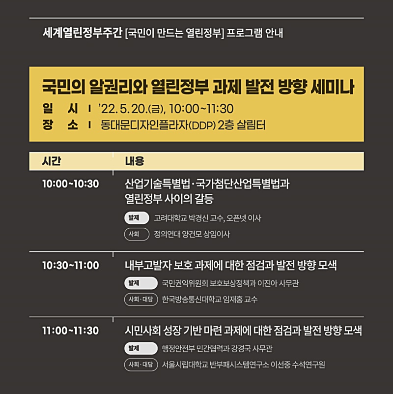 국민의 알권리와 열린정부 과제 발전 방향 세미나 ○ (일시) ’22. 5. 20.(금), 10:00~11:30(90분) ○ (장소) 동대문디자인플라자(DDP) 2층 살림터  (10:00~10:30) 산업기술특별법·국가첨단산업특별법과 열린정부 사이의 갈등 (10:30~11:00) 내부고발자 보호 과제에 대한 점검과 발전 방향 모색 (11:00~11:30) 시민사회 성장 기반 마련 과제에 대한 점검과 발전 방향 모색