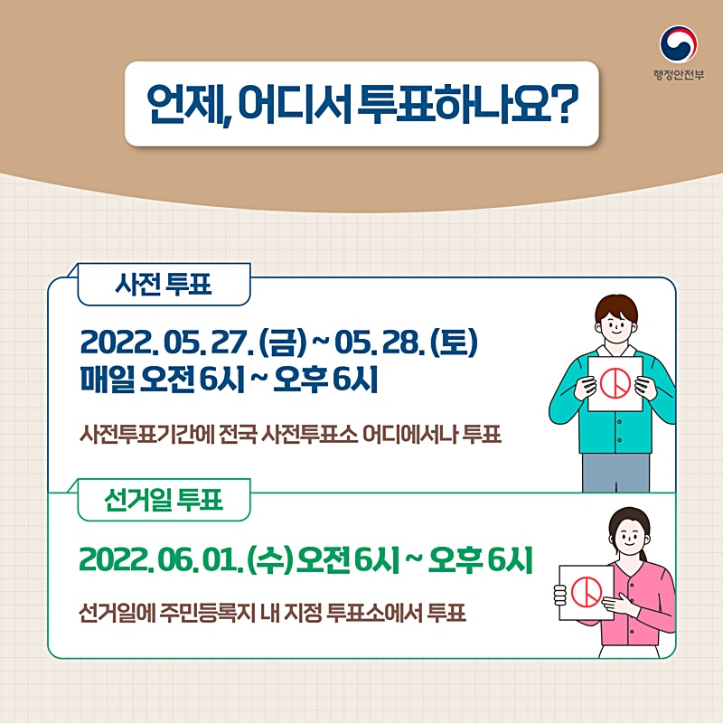 지방선거 투표일은 6월 1일 수요일 오전 6시부터 오후 6시까지 선거일에 주민등록지 내 지정 투표소에서 투표가 가능합니다. 투표 당일에 투표를 하지 못하는 선거권자는 5월 27일 금요일부터 28일 토요일 오전 6시부터 오후 6시까지 전국 사전투표소 어디에서나 투표가 가능합니다.