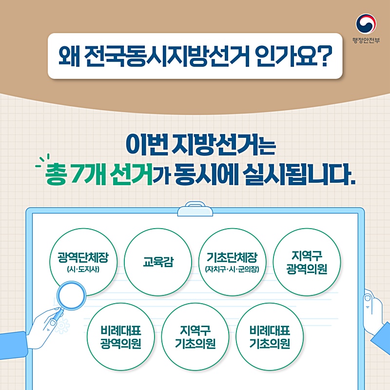 이번 전국동시지방선거는 광역단체장(시·도지사), 교육감, 기초단체장(자치구·시·군의장), 지역구 광역의원, 비례대표 광역의원, 지역구 기초의원, 비례대표 기초의원 총 7개 선거가 동시에 실시됩니다.