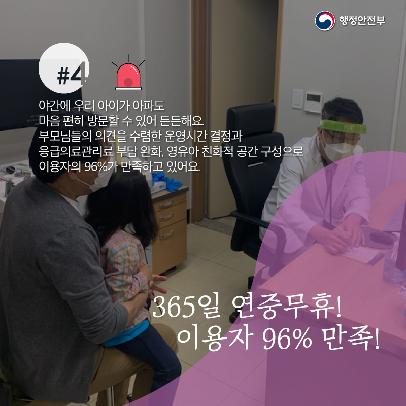 365일 연중무휴! 이용자 96% 만족! # 야간에 우리 아이가 아파도 마음 편히 방문할 수 있어 든든해요. 부모님들의 의견을 수렴한 운영시간 결정과 응급의료관리료 부담 완화, 영유아 친화적 공간 구성으로 이용자의 96%가 만족하고 있어요.