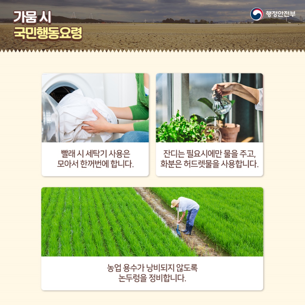 가뭄 시 국민행동요령 빨래 시 세탁기 사용은 모아서 한꺼번에 합니다. 잔디는 필요시에만 물을 주고, 화분은 허드렛물을 사용합니다. 농업 용수가 낭비되지 않도록 논두렁을 정비합니다.