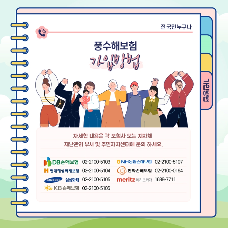 가입방법 전 국민 누구나 풍수해보험 가입방법 자세한 내용은 각 보험사 또는 지자체 재난관리 부서 및 주민자치센터에 문의 하세요. DB 손해보험) 02-2100-5103 현대해상화재보험) 02-2100-5104 삼성화재) 02-2100-5105 KB손해보험) 02-2100-5106 NH농협손해보험) 02-2100-5107 한화손해보험) 02-2100-0164 메리츠화재) 1688-7711