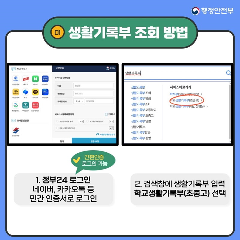 행정안전부 [01 생활기록부 조회 방법] 1.정부24 로그인(간편인증 로그인 가능) 네이버, 카카오톡 등 민간 인증서로 로그인 (민간인증소, 간편인증 로그인 화면) 2.검색창에 생활기록부 입력 학교생활기록부(초중고) 선택 (생활기록부 검색 화면)