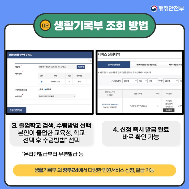 행정안전부 [02 생활기록부 조회 방법] 3.졸업학교 검색, 수령방법 선택 본인이 졸업한 교육청, 학교 선택 후 수령방법* 선택 *온라인발급부터 우편발급 등 (신청 정보 선택 화면-학교명, 학력정보 등) 4.신청 즉시 발급 완료 바로 확인 가능 (서비스 신청내역 화면) 생활기록부 외 정부24에서 다양한 민원서비스 신청, 발급 가능