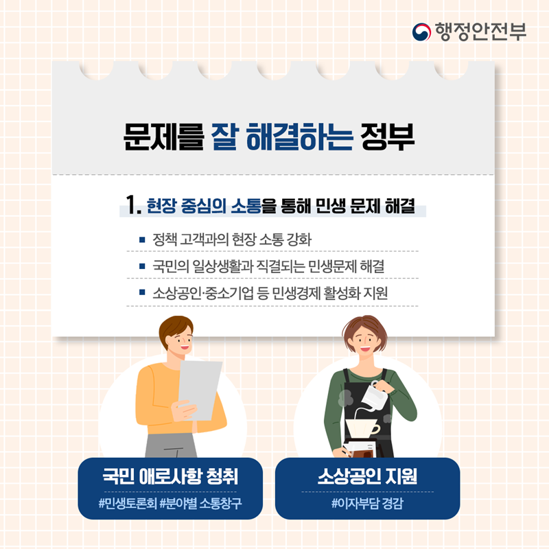 문제를 잘 해결하는 정부/ 1. 현장 중심의 소통을 통해 민생 문제 해결 - 정책 고객과의 현장 소통 강화, - 국민의 일상생활과 직결되는 민생문제 해결, - 소상공인·중소기업 등 민생경제 활성화 지원  * 국민 애로사항 청취 #민생토론회 #분야별 소통창구, * 소상공인 지원 #이자부담 경감