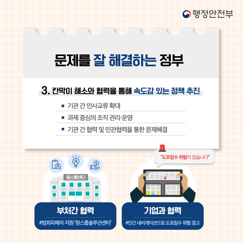 문제를 잘 해결하는 정부/ 3. 칸막이 해소와 협력을 통해 속도감 있는 정책 추진 - 기관 간 인사교류 확대 - 과제 중심의 조직 관리·운영 - 기관 간 협력 및 민관협력을 통한 문제해결  * 부처간 협력#범죄피해자 지원 ‘원스톱솔루션센터’,* 기업과 협력 #민간 내비게이션으로 도로침수 위험 경고