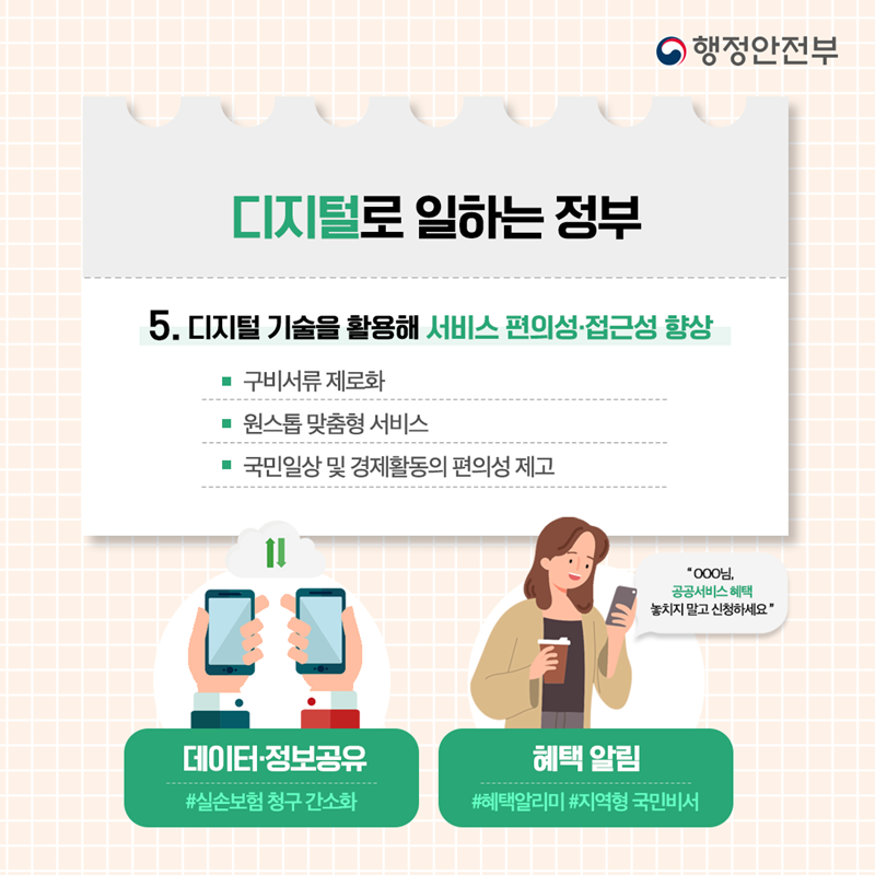 디지털로 일하는 정부/ 5. 디지털 기술을 활용해 서비스 편의성·접근성 향상  - 구비서류 제로화, - 원스톱 맞춤형 서비스, - 국민일상 및 경제활동의 편의성 제고  * 데이터·정보공유 #실손보험 청구 간소화,* 혜택 알림 #혜택알리미 #지역형 국민비서
