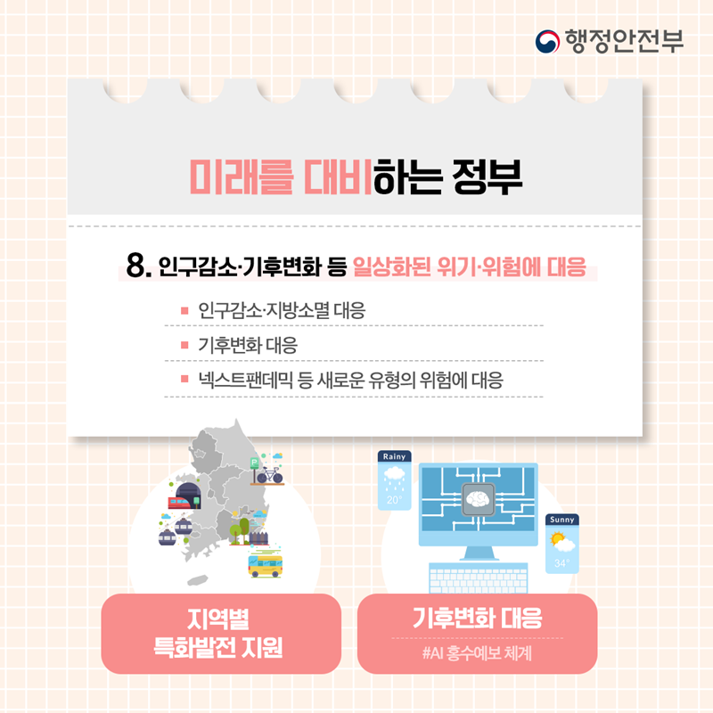 디지털로 일하는 정부/ 8. 인구감소·기후변화 등 일상화된 위기·위험에 대응  - 인구감소·지방소멸 대응, - 기후변화 대응, - 넥스트팬데믹 등 새로운 유형의 위험에 대응  * 지역별 특화발전 지원, * 기후변화 대응 #AI 홍수예보 체계
