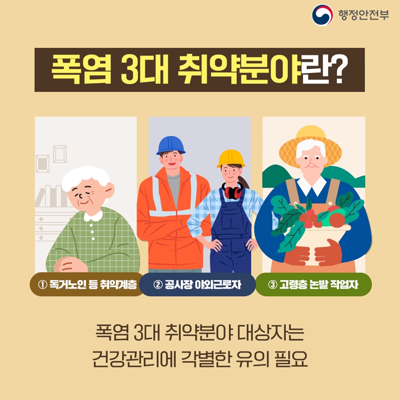 2.[폭염 3개 취약분야란?] 1)독거노인 등 취약계층 2)공사장 야외 근로자 3)고령층 논밭 작업자 폭염 3대 취약분야 대상자는 건강관리에 각별한 유의 필요