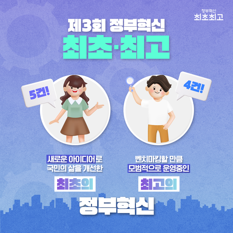 제3회 정부혁신 최초·최고  - 새로운 아이디어로 국민의 삶을 개선한 최초의 정부혁신 5건 - 벤치마킹할 만큼 모범적으로 운영중인 최고의 정부혁신 4건