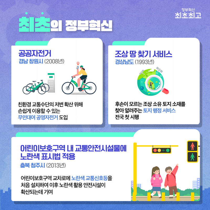 최초의 정부혁신  * 공공 자전거 (경남 창원시 2008년) 친환경 교통수단의 저변 확산 위해 손쉽게 이용할 수 있는 무인대여 공영자전거 도입  * 조상 땅 찾기 서비스 (경상남도 1993년) 후손이 모르는 조상 소유 토지 소재를 찾아 알려주는 토지 행정 서비스 전국 첫 시행  * 어린이보호구역 내 교통안전시설물에 노란색 표시법 적용 (충북 청주시 2013년) 어린이 보호구역 교차로에 노란색 교통신호등을 처음 설치하여 이후 노란색 활용 안전시설이 확산되는 데 기여