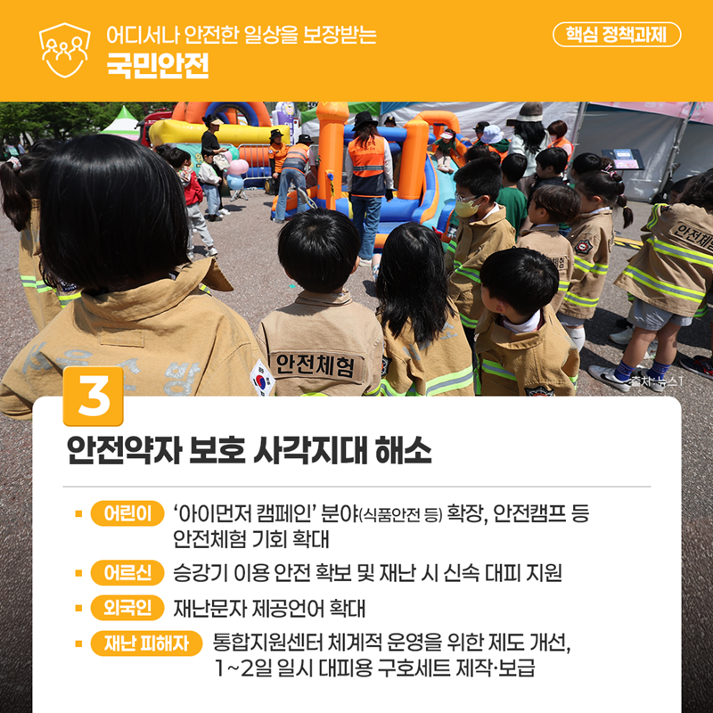 어디서나 안전한 일상을 보장받는 [국민안전] <핵심 정책과제> 3.안전약자 보호 사각지대 해소 •(어린이)'아이먼저 캠페인' 분야(식품안전 등)확장, 안전캠프 등 안전체험 기회 확대 •(어르신)승강기 이용 안전 확보 및 재난 시 신속 대피 지원 •(외국인)재난문자 제공언어 확대 •(재난피해자)통합지원센터 체계적 운영을 위한 제도 개선, 1~2일 일시 대피용 구호세트 제작·보급