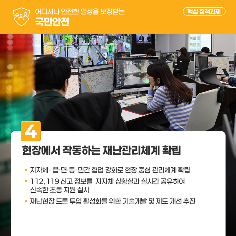 어디서나 안전한 일상을 보장받는 [국민안전] <핵심 정책과제> 4.현장에서 작동하는 재난관리체계 확립 •지자체-읍·면·동-민간 협업 강화로 현장 중심 관리체계 확립 •112,119 시고 정보를 지자체 상황실과 실시간 공유하여 신속한 초동 지원 실시 •재난현장 드론 투입 활성화를 위한 기술개발 및 제도 개선 추진