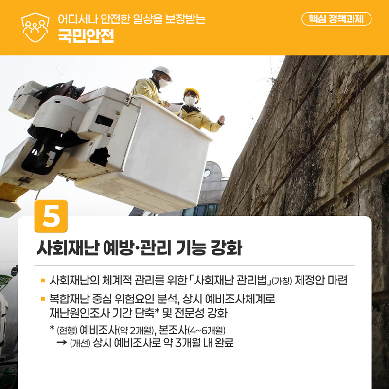 어디서나 안전한 일상을 보장받는 [국민안전] <핵심 정책과제> 5.사회재난 예방•관리 기능 강화 •사회재난의 체계적 관리를 위한 「사회재난 관리법」(가칭) 제정안 마련 •복합재난 중심 위험요인 분석, 상시 예비조사체계로 재난원인조사 기간 단축*및 전문성 강화 *(현행) 예비조사(약2개월),본조사(4~6개월) → (개선) 상시 예비조사로 약 3개월 내 완료