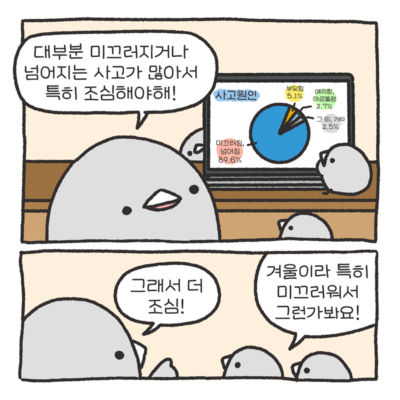 -대부분 미끄러지거나 넘어지는 사고가 많아서 특히 조심해야해! -겨울이라 특히 미끄러워서 그런가봐요! -그래서 더 조심!