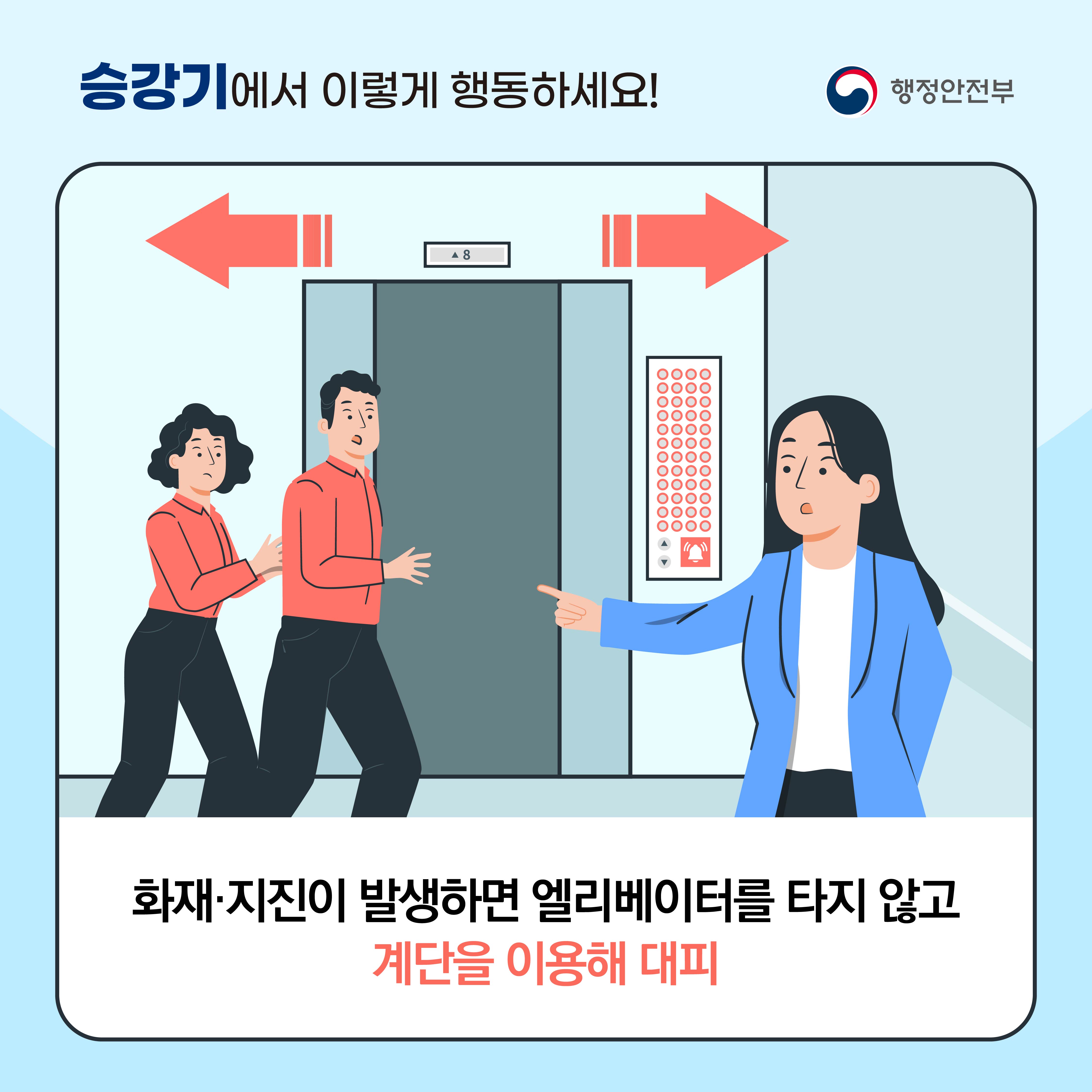 <승강기에서 이렇게 행동하세요!> 화재·지진이 발생하면 엘리베이터를 타지 않고 계단을 이용해 대피.