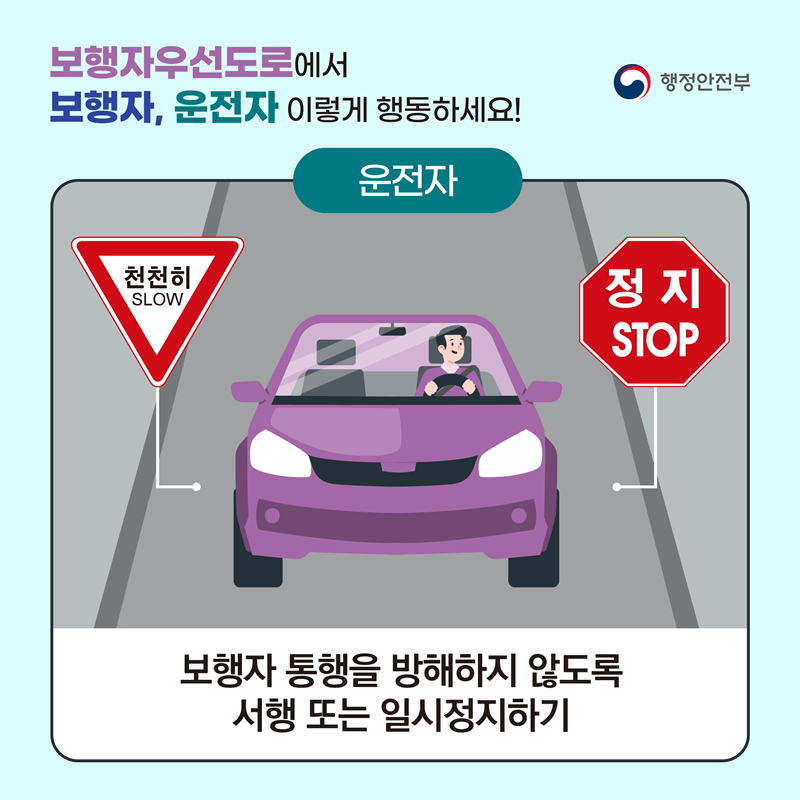 <보행자우선도로에서 보행자, 운전자 이렇게 행동하세요!> 운전자: 보행자 통행을 방해하지 않도록 서행 또는 일시정지하기