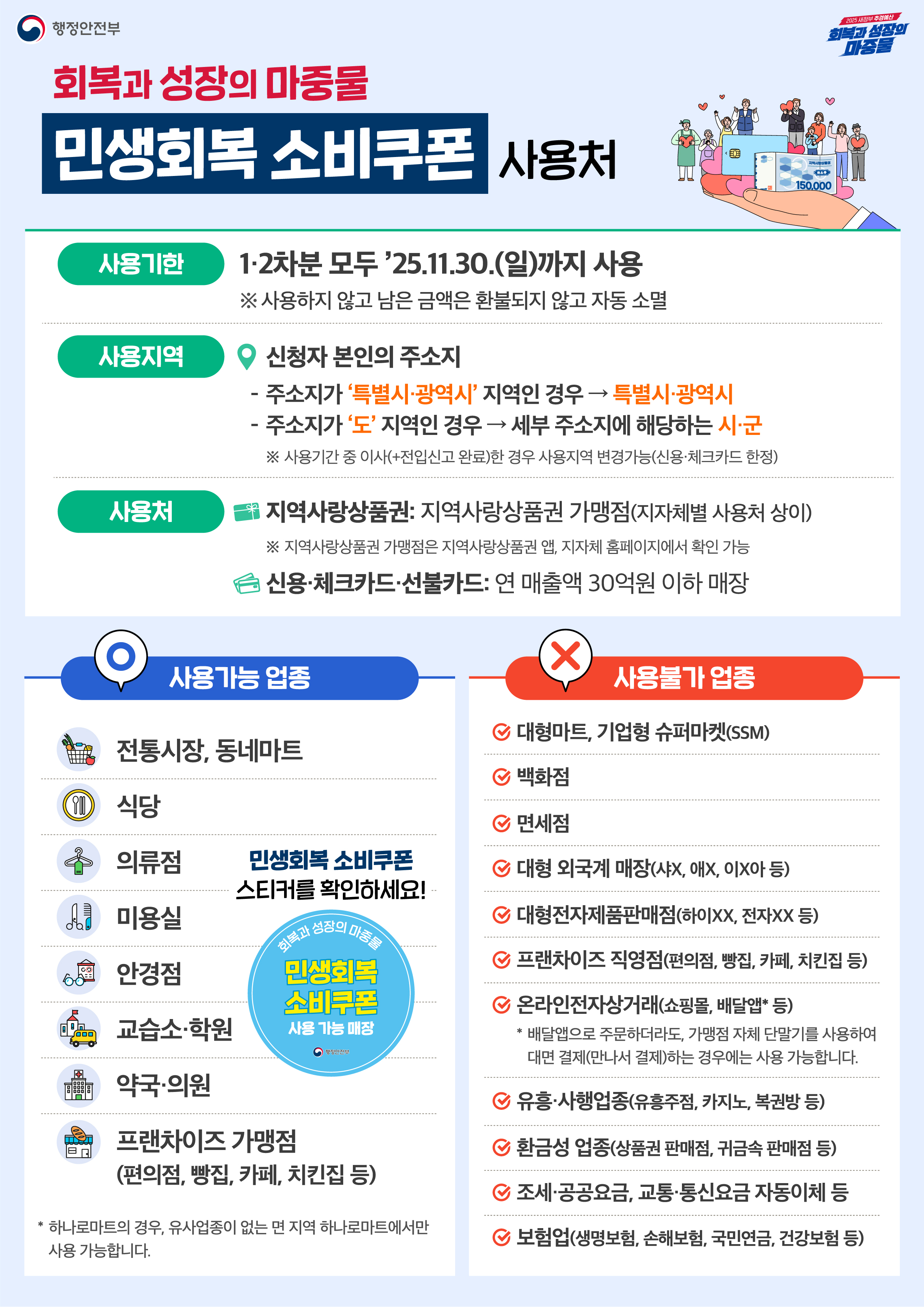 (3번째 이미지) 회복과 성장의 마중물 <민생회복 소비쿠폰> : 상세내용은 아래내용을 참고하세요