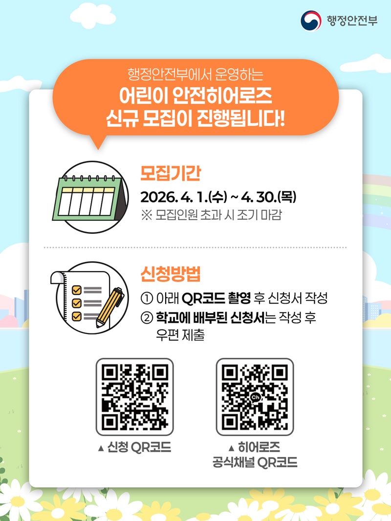 행정안전부에서 운영하는 어린이 안전히어로즈 신규 모집이 진행됩니다!  - 모집기간: 2026. 4. 1.(수) ~ 4. 30.(목) ※ 모집인원 초과 시 조기 마감  - 신청방법  ① 아래 QR코드 촬영 후 신청서 작성  ② 학교에 배부된 신청서는 작성 후 우편 제출  (신청 QR코드 - 해당페이지로 이동, 히어로즈 공식채널 QR코드 - 해당 페이지로 이동)