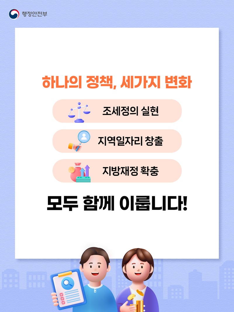 행정안전부 하나의 정책, 세가지 변화 [조세정의 실현, 지역일자리 창출 ,지방재정 확충] 모두 함께 이룹니다!