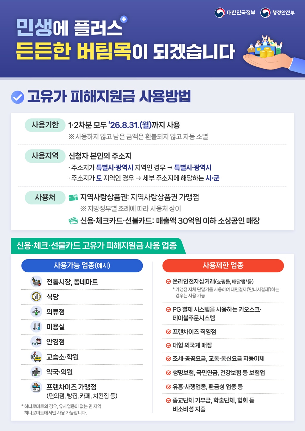 원본 이미지