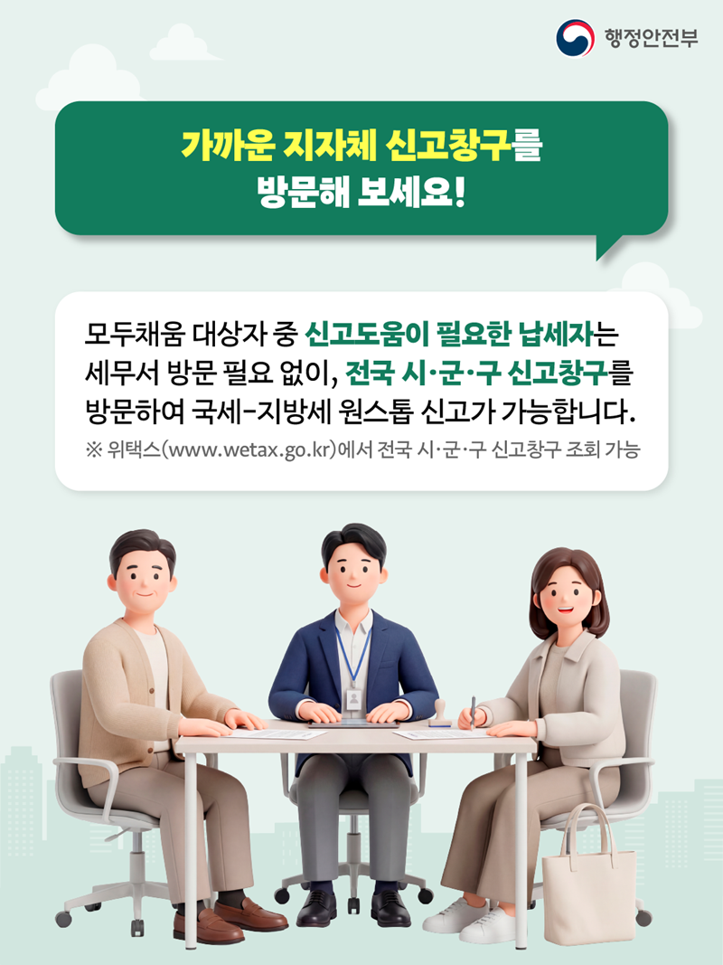  <가까운 지자체 신고창구를 방문해 보세요!>  모두채움 대상자 중 신고도움이 필요한 납세자는 세무서 방문 필요 없이, 전국 시·군·구 신고창구를 방문하여 국세-지방세 원스톱 신고가 가능합니다. ※ 위택스(www.wetax.go.kr)에서 전국 시·군·구 신고창구 조회 가능