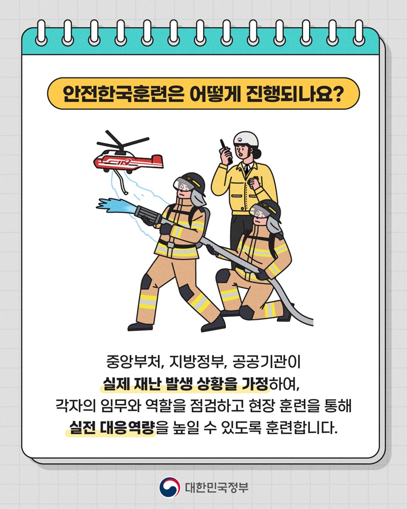 <안전한국훈련은 어떻게 진행되나요?> 중앙부처, 지방정부, 공공기관이 실제 재난 발생 상황을 가정하여, 각자의 임무와 역할을  점검하고 현장 훈련을 통해 실전 대응 역량을 높일 수 있도록 훈련합니다.