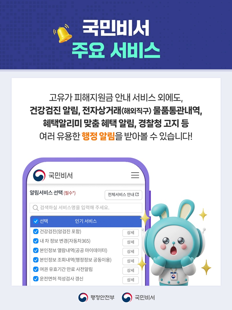 <국민비서 주요 서비스> 고유가 피해지원금 안내 서비스 외에도, 건강검진 알림, 전자상거래(해외직구) 물품통관내역, 혜택알리미 맞춤 혜택 알림, 경찰청 고지 등 여러 유용한 행정 알림을 받아볼 수 있습니다!
