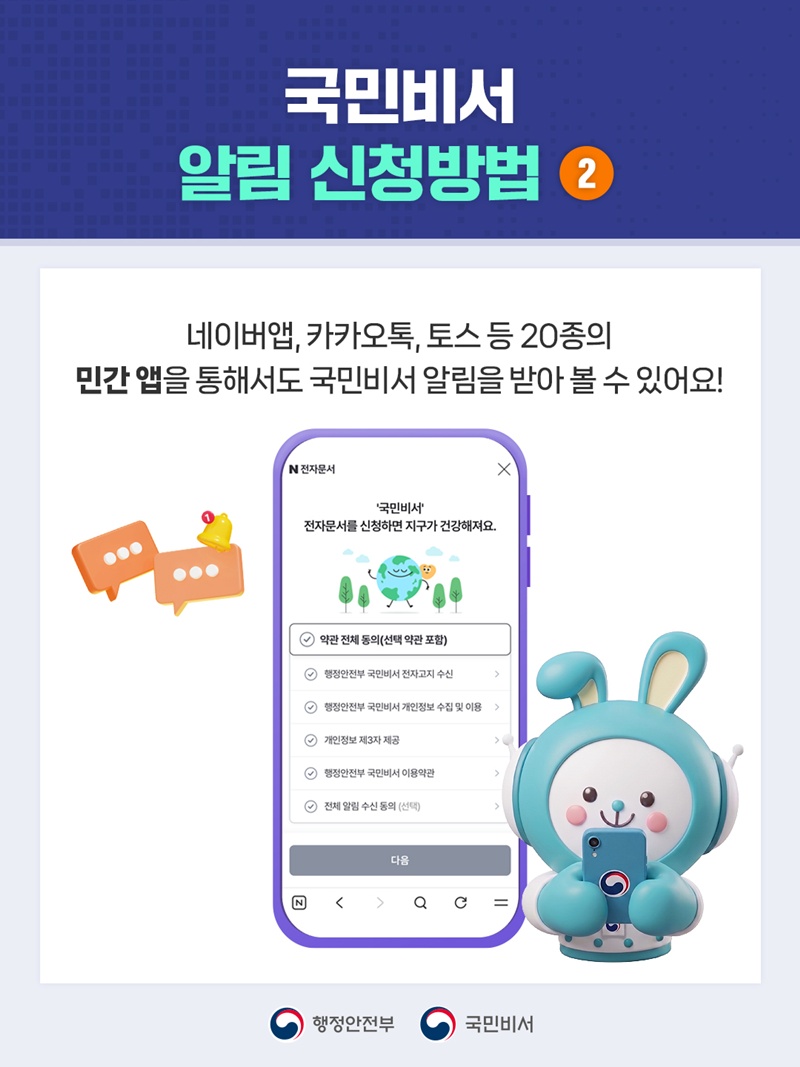 <국민비서 알림 신청방법 ②> 네이버앱, 카카오톡, 토스 등 20종의 민간 앱을 통해서도 국민비서 알림을 받아 볼 수 있어요!