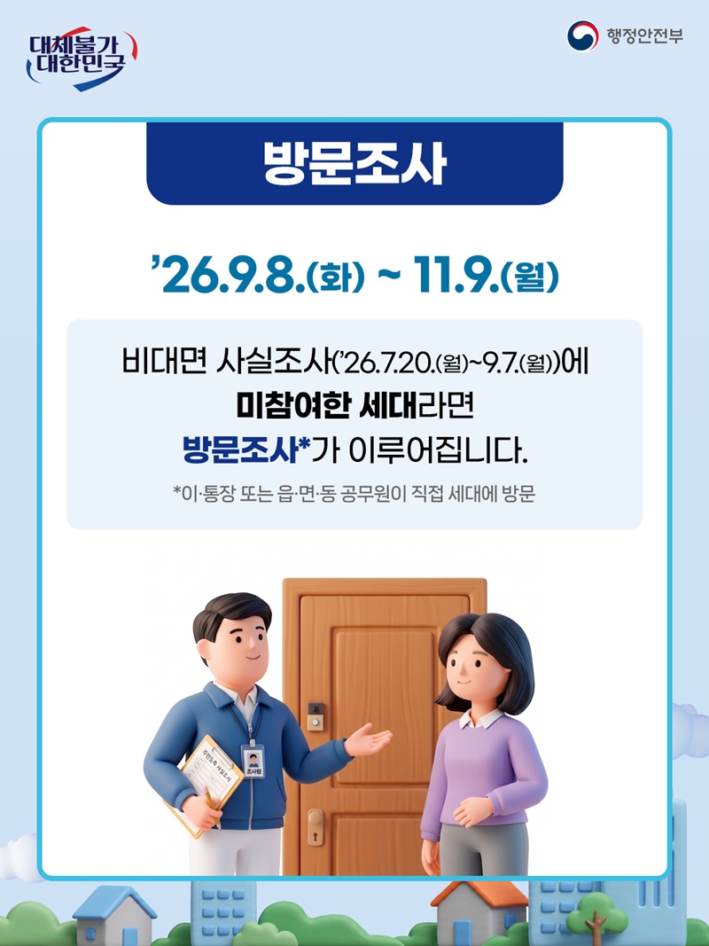 <방문조사> '26.9.8.(화) ~ 11.9.(월) 비대면 사실조사(’26.7.20(월)~9.7(월))에 미참여한 세대라면 방문조사*가 이루어집니다. *이·통장 또는 읍·면·동 공무원이 직접 세대에 방문
