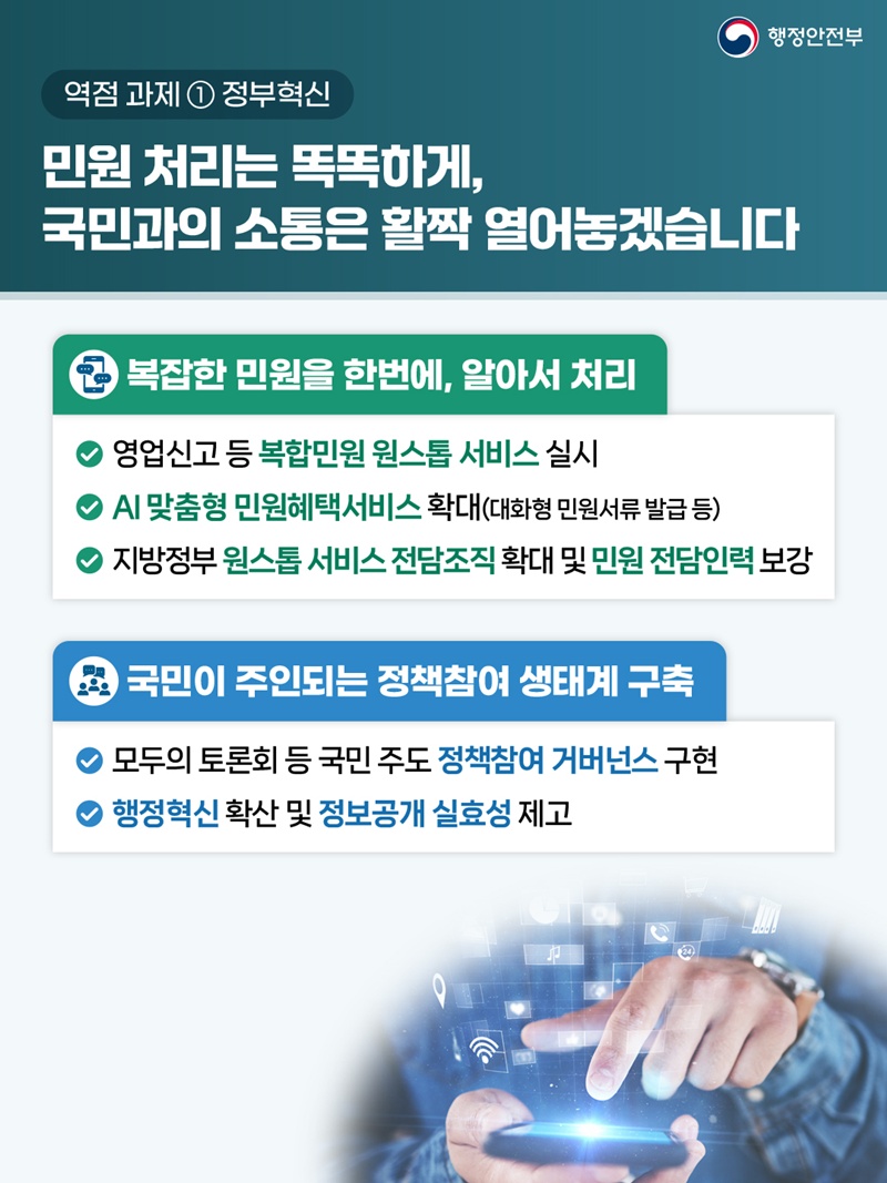 역점 과제 ① 정부혁신 <민원 처리는 똑똑하게, 국민과의 소통은 활짝 열어놓겠습니다> [복잡한 민원을 한번에, 알아서 처리]  1)영업신고 등 복합민원 원스톱 서비스 실시  2)AI 맞춤형 민원혜택서비스 확대(대화형 민원서류 발급 등)  3)지방정부 원스톱 서비스 전담조직 확대 및 민원 전담인력 보강   [국민이 주인되는 정책참여 생태계 구축]  1)모두의 토론회 등 국민 주도 정책참여 거버넌스 구현  2)행정혁신 확산 및 정보공개 실효성 제고