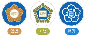 국회는 입법, 법원은 사법, 정부는 행정입니다.