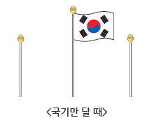 국기만 달때 - 중앙에 국기