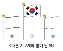 다른 기 2개와 함께 달 때 - 중앙이 국기이고 좌측 우측 순으로 다른 기