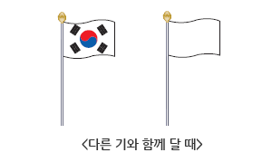 다른 기 1개와 함께 달때 - 좌측이 국기이고 우측이 다른 기