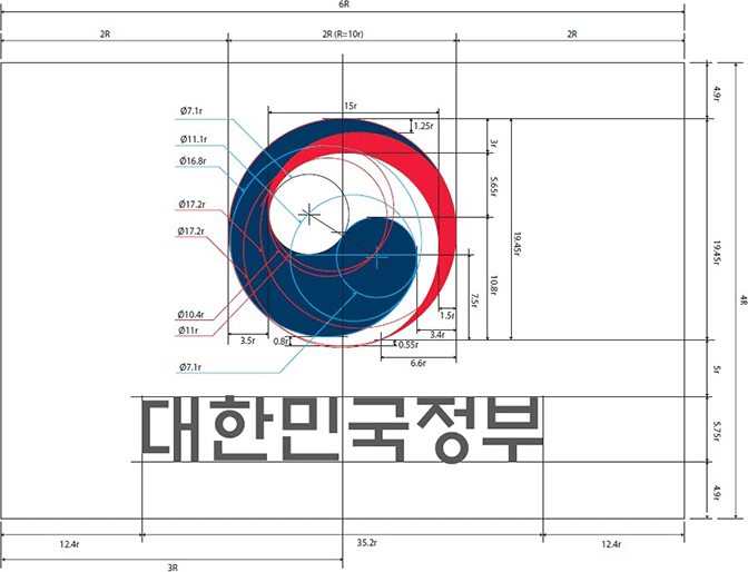 정부기의 제작방법