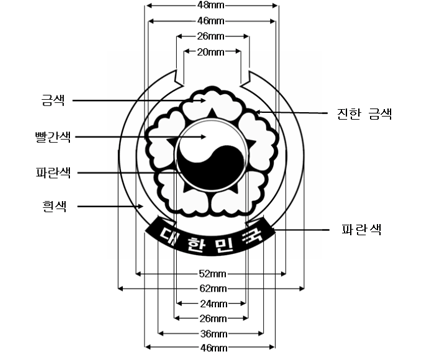 나라문장 이미지